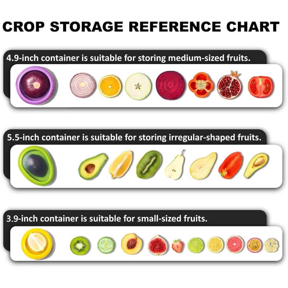 Avocado Saver Obst- und Gemüse – Food Storage Vegetables Bewertung und Preis