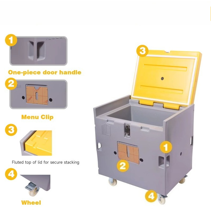 Lebensmittelechtes Material Tr – Food Storage Container Bewertung und Preis